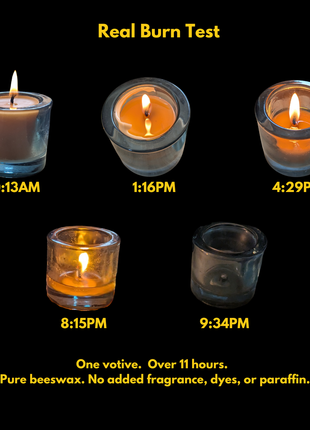 Real burn-test sequence showing one beeswax votive candle burning in a snug-fitting glass holder from 10:13 a.m. until 9:34 p.m., documenting more than 11 hours of candlelight through five photographed stages.  The collage shows the candle’s gradual melt pool and final burn result and notes that the votive is made from pure beeswax with no added fragrance, dyes, or paraffin; the glass holder shown is not included.